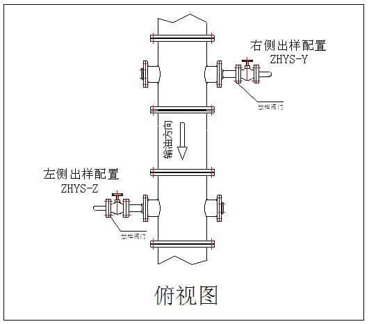 ZHYQ-Ⅱ-GS-SD高含水原油手動取樣器3.jpg